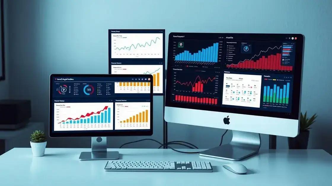 ferramentas úteis para monitorar e otimizar resultados